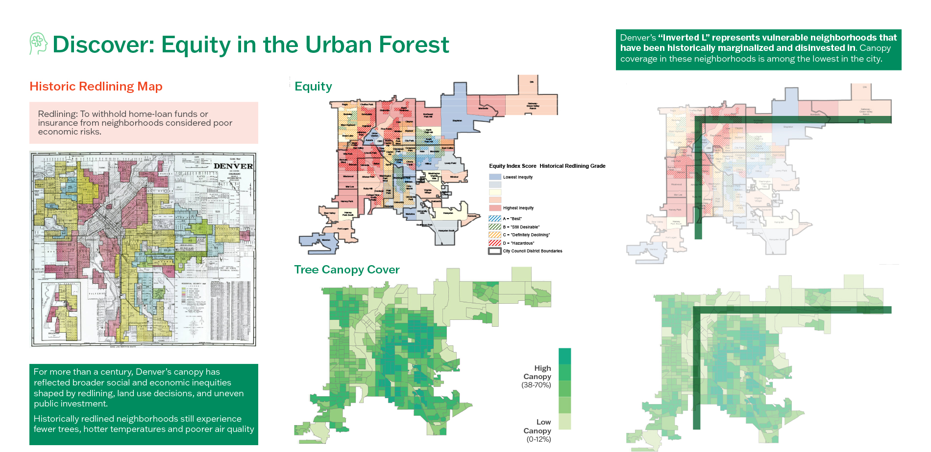 The “Inverted L” highlights the vulnerable neighborhoods that have been historically marginalized which is evident through the lack of tree canopy.