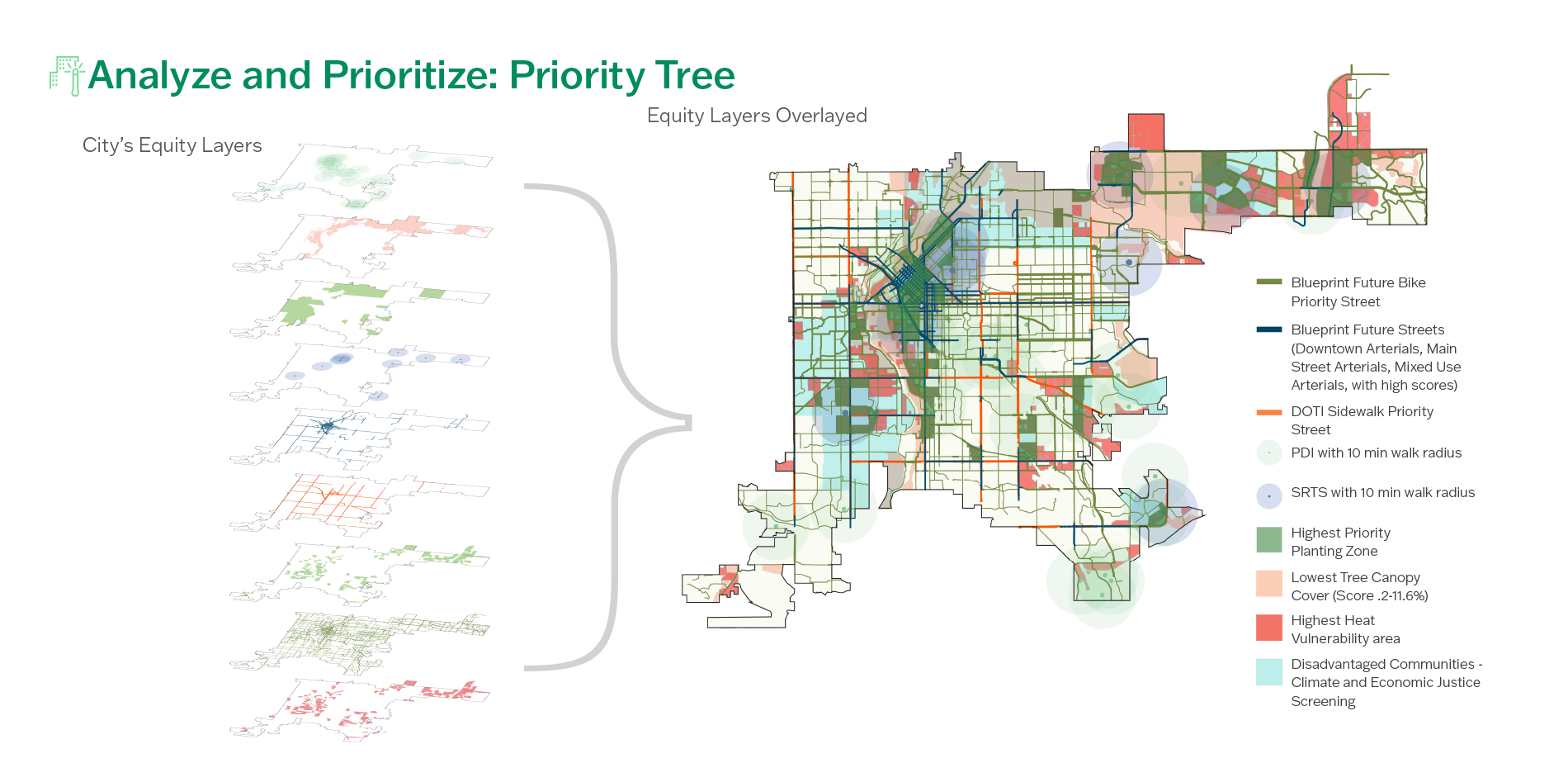 The Priority Tree Network pulls together a number of the city’s equity measurements and policies to identify a priority investment network.